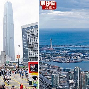 全球经济最自由国家：157国家及地区，加国跌2位排第9，港经济自由续居首 ...