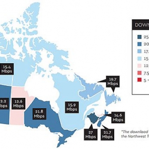 加拿大互联网速度  西部比东部慢