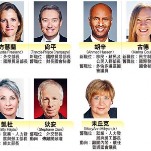 总理杜鲁多调整内阁成员，应对特朗普上任后国际新形势